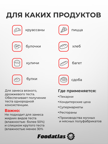 Тестомес спиральный HS-20 Foodatlas Eco 220В